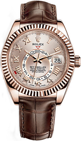 replique Rolex Sky-Dweller 326135